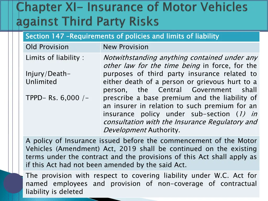 section 147 old provision limits of liability