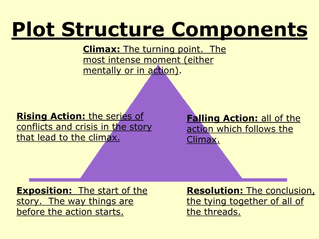 plot structure components climax the turning