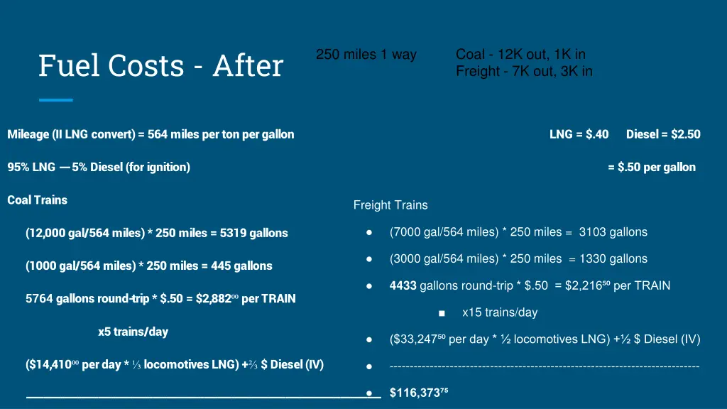 fuel costs after