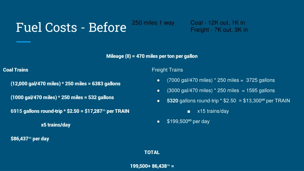 fuel costs before