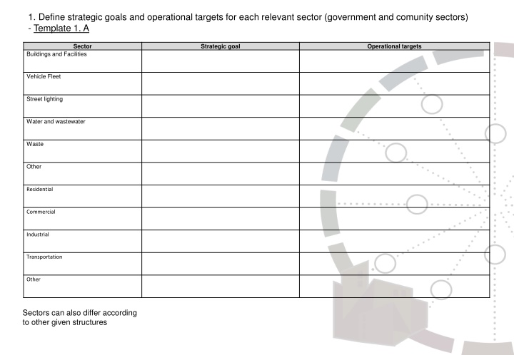 1 define strategic goals and operational targets