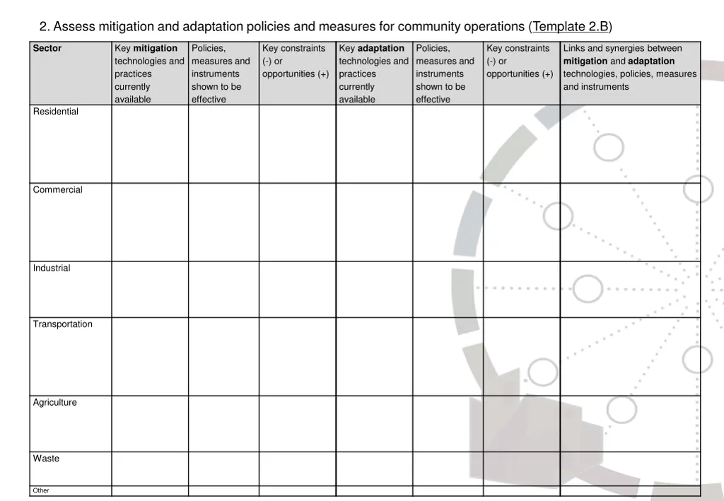 2 assess mitigation and adaptation policies 1