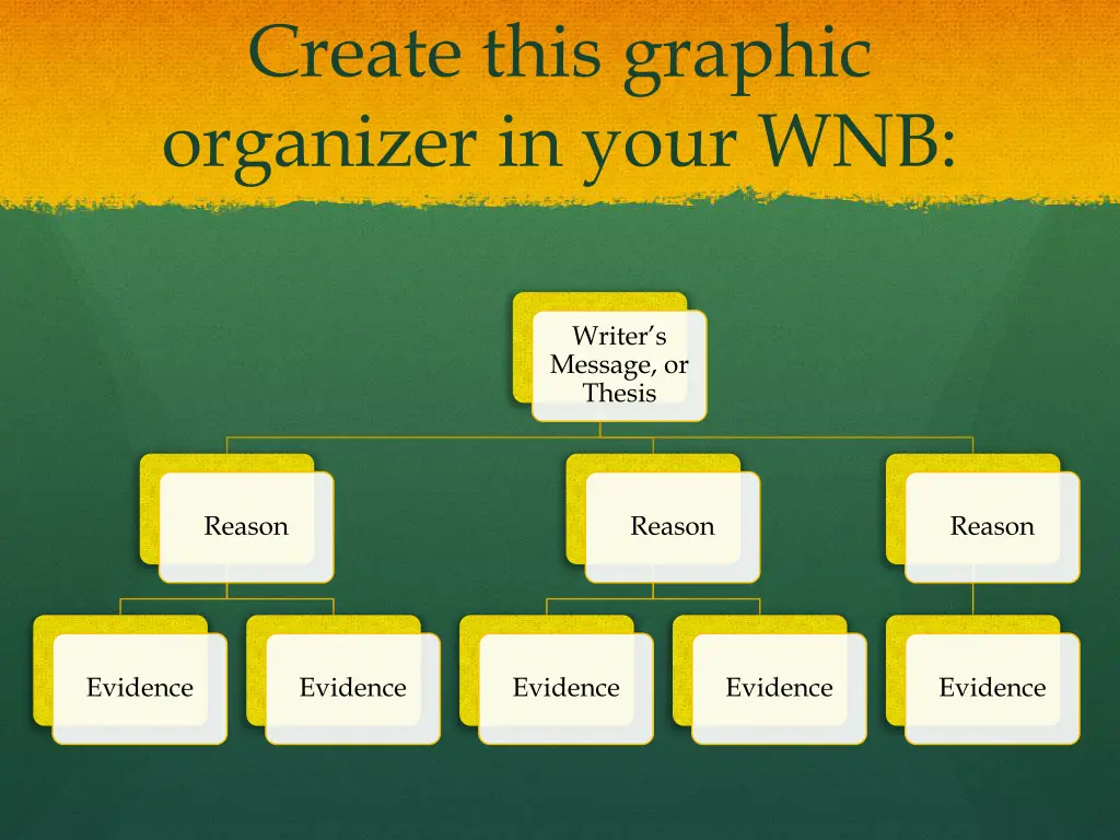 create this graphic organizer in your wnb