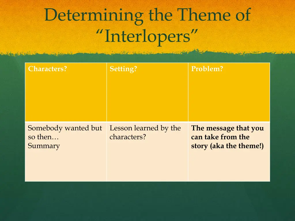 determining the theme of interlopers