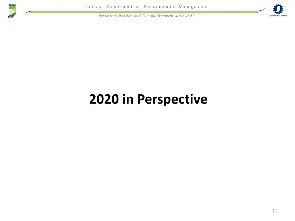 2020 in perspective