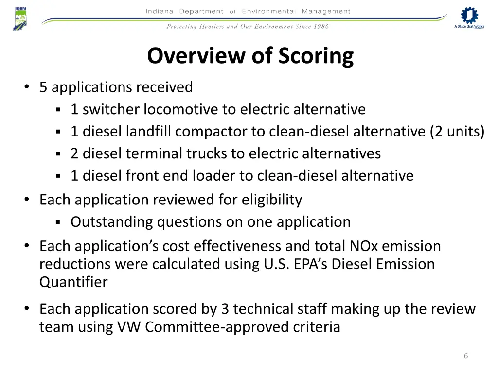 overview of scoring