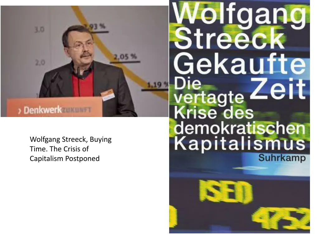 wolfgang streeck buying time the crisis