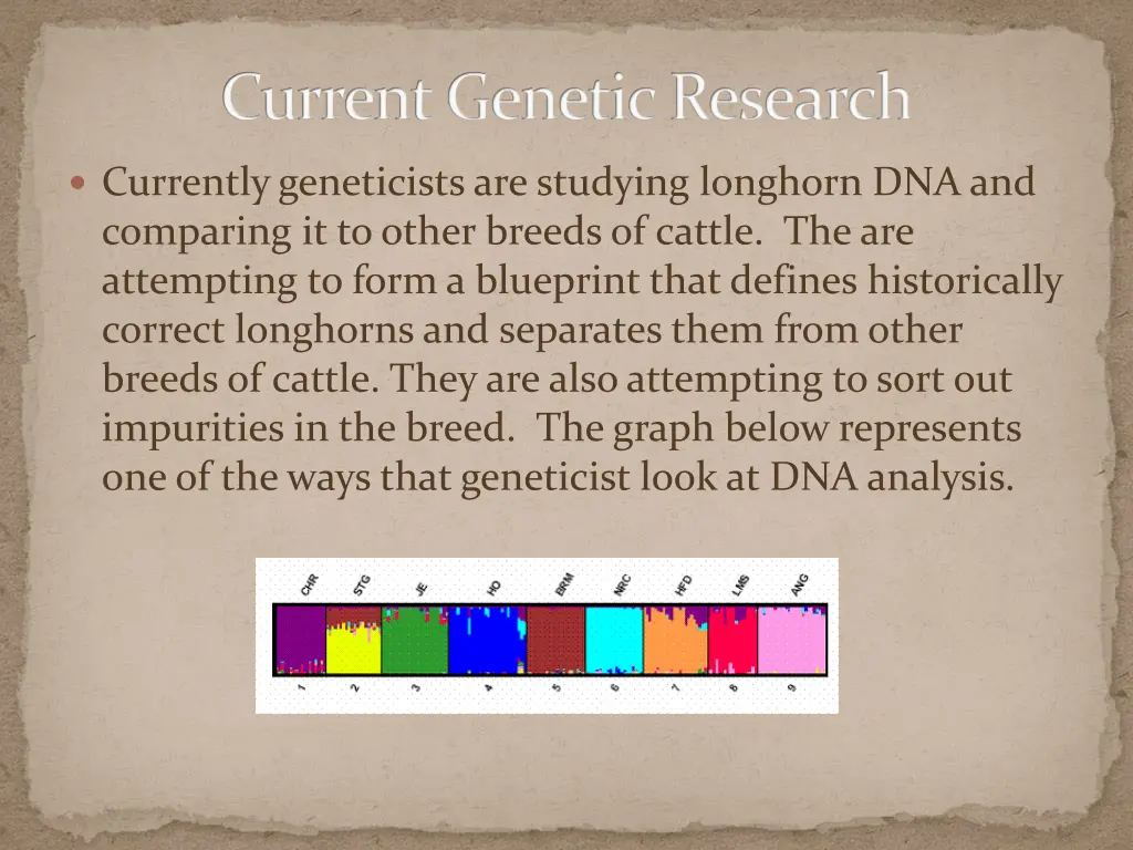 current genetic research