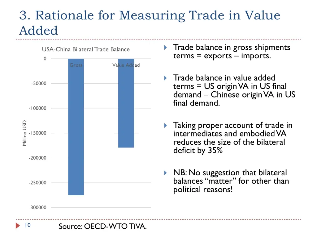 3 rationale for measuring trade in value added 6