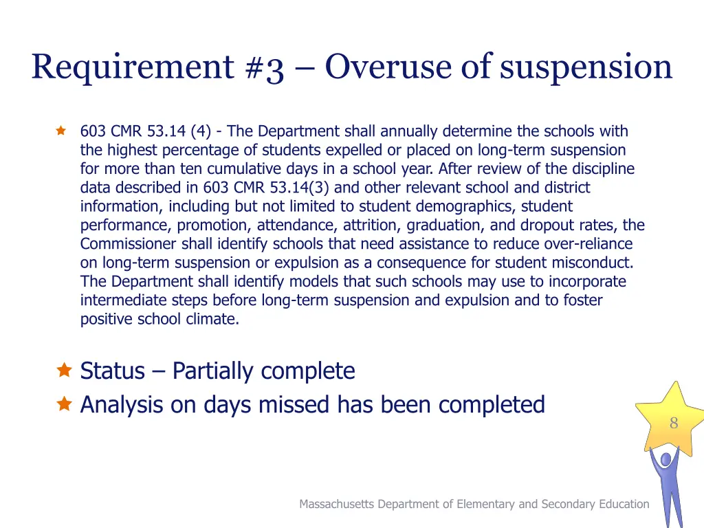 requirement 3 overuse of suspension