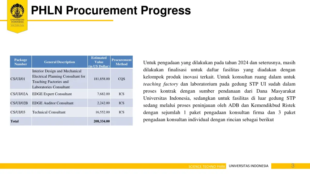 phln procurement progress