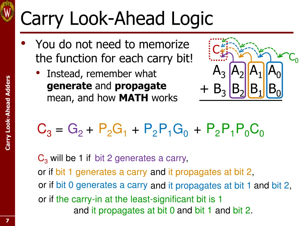 carry look ahead logic you do not need