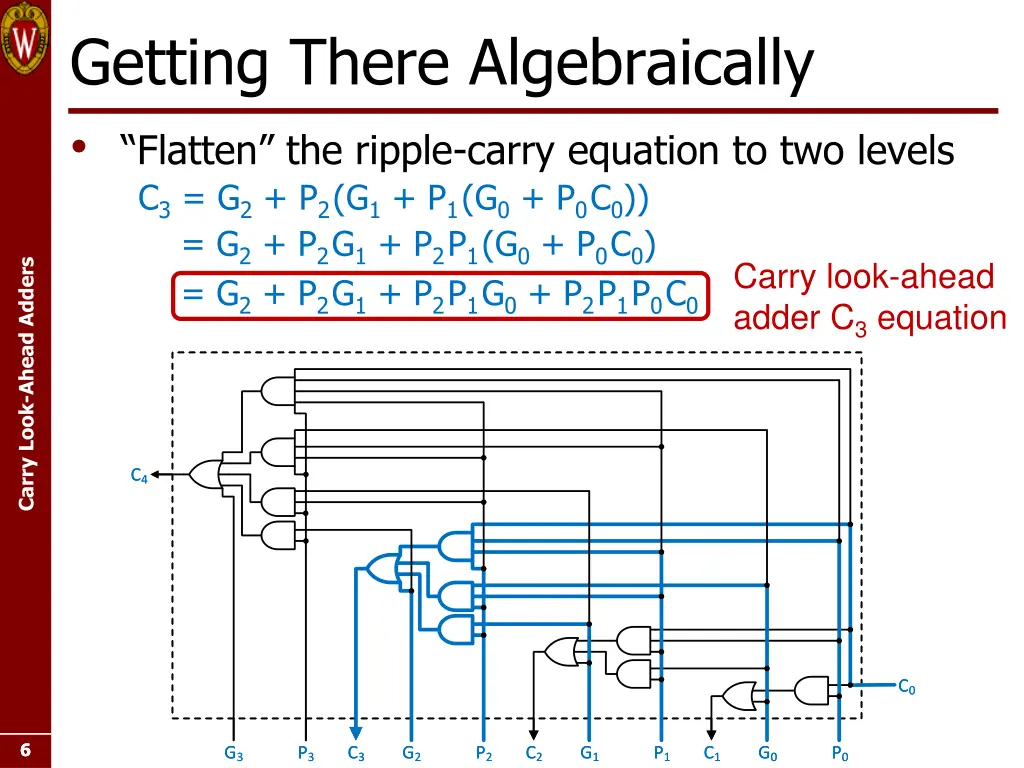 getting there algebraically flatten the ripple