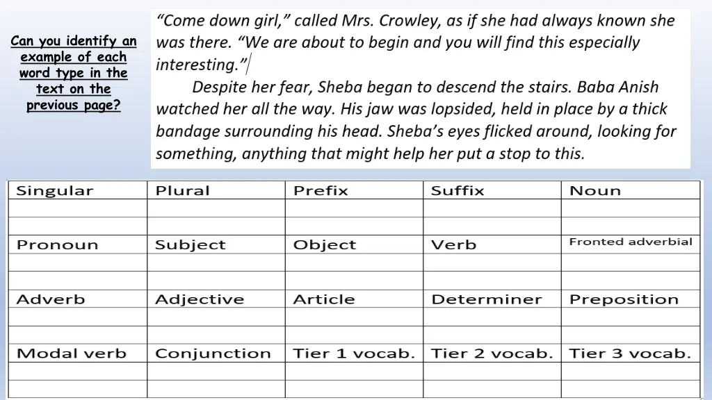 can you identify an example of each word type