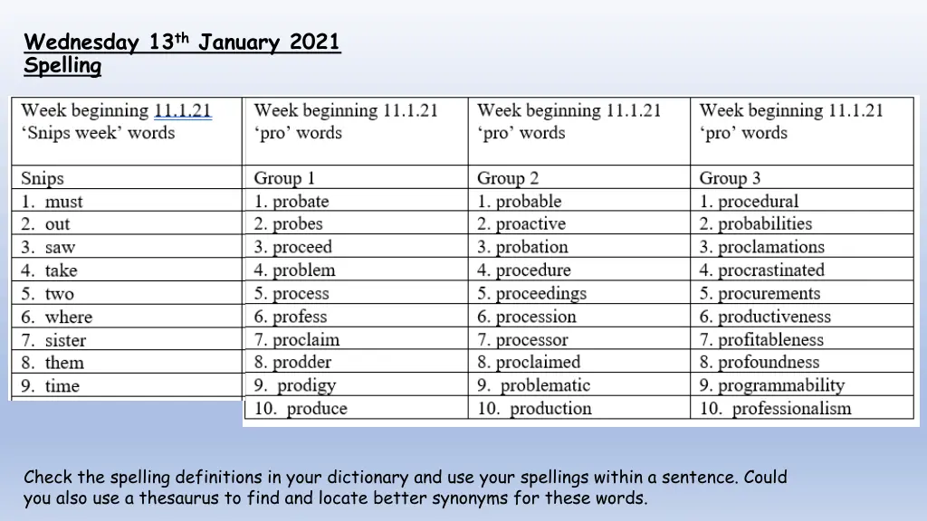 wednesday 13 th january 2021 spelling