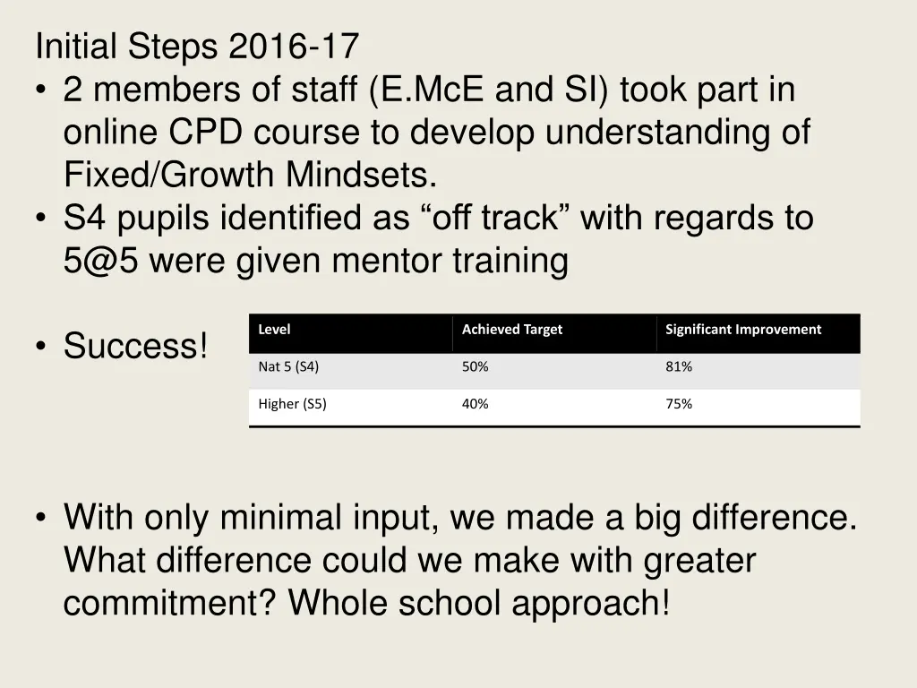 initial steps 2016 17 2 members of staff