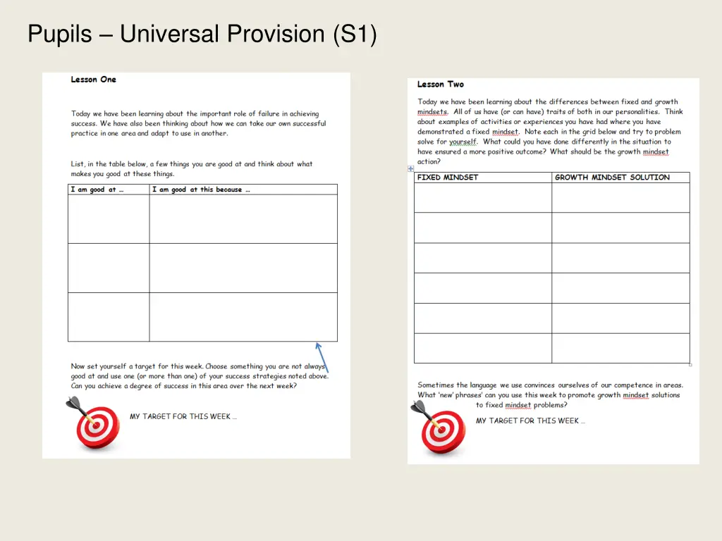 pupils universal provision s1 3