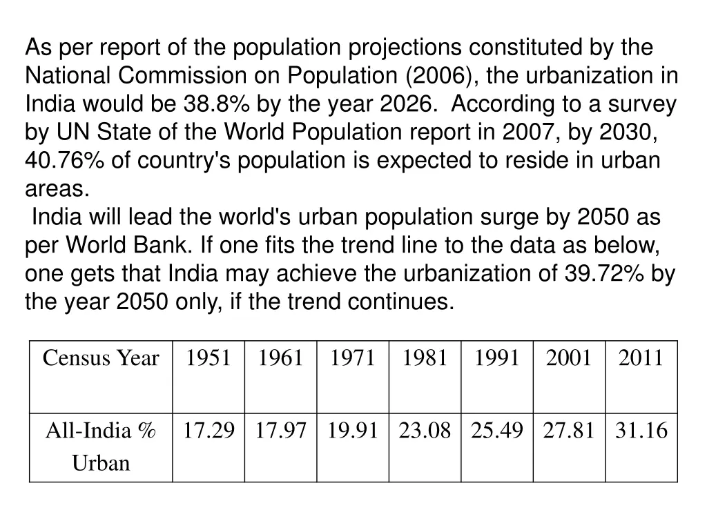 as per report of the population projections