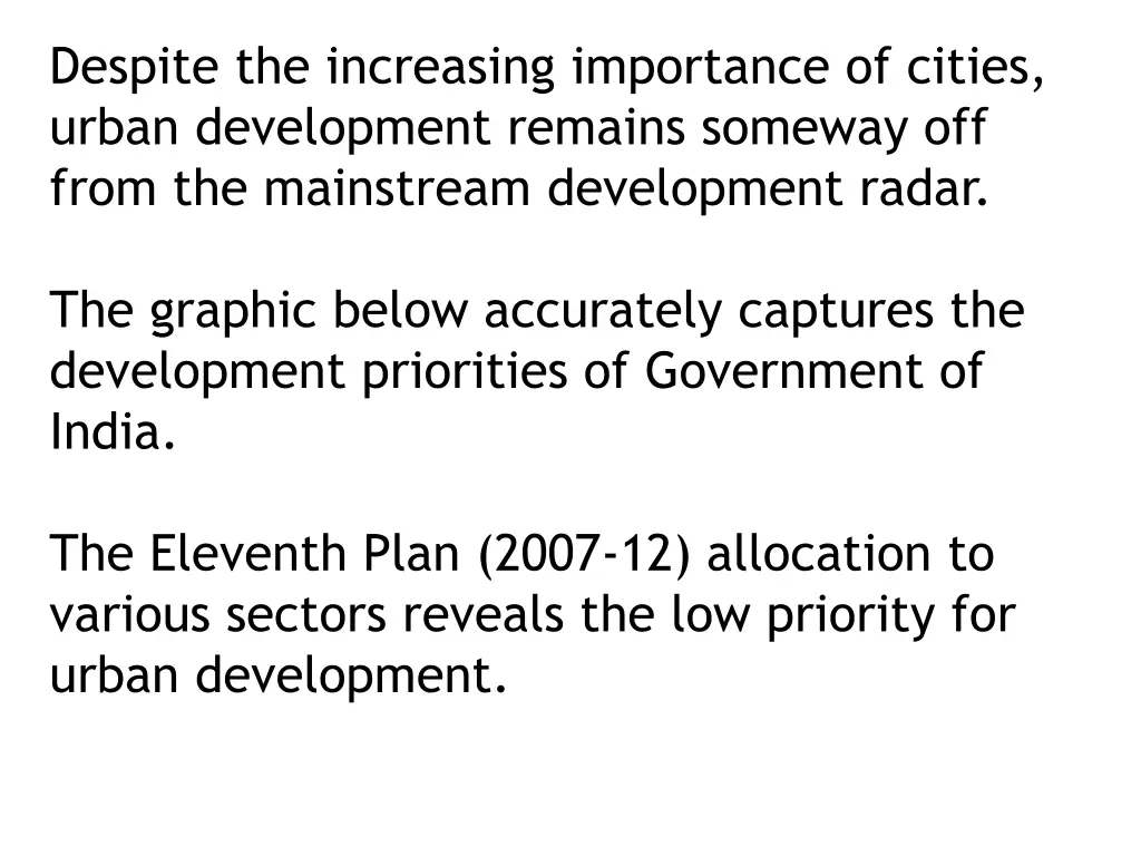 despite the increasing importance of cities urban