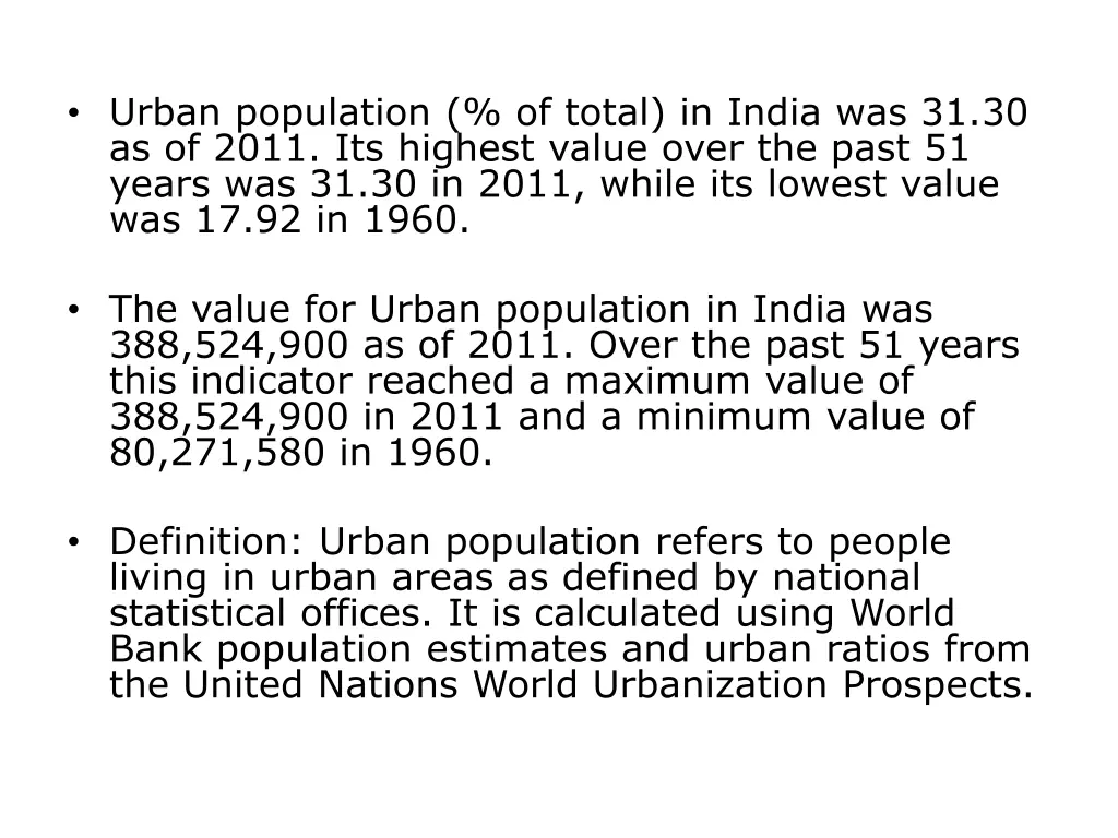 urban population of total in india