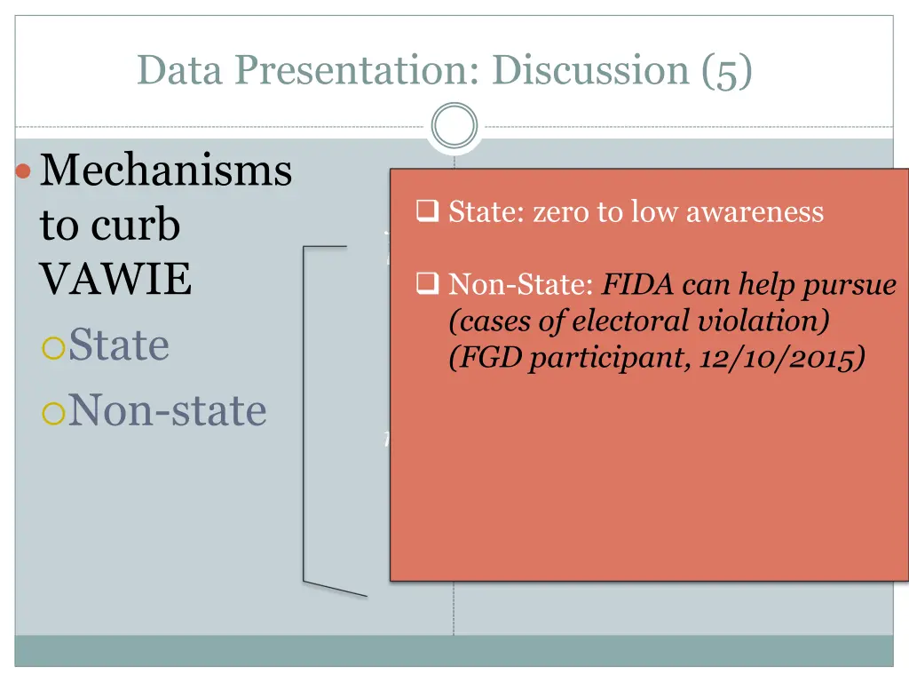 data presentation discussion 5