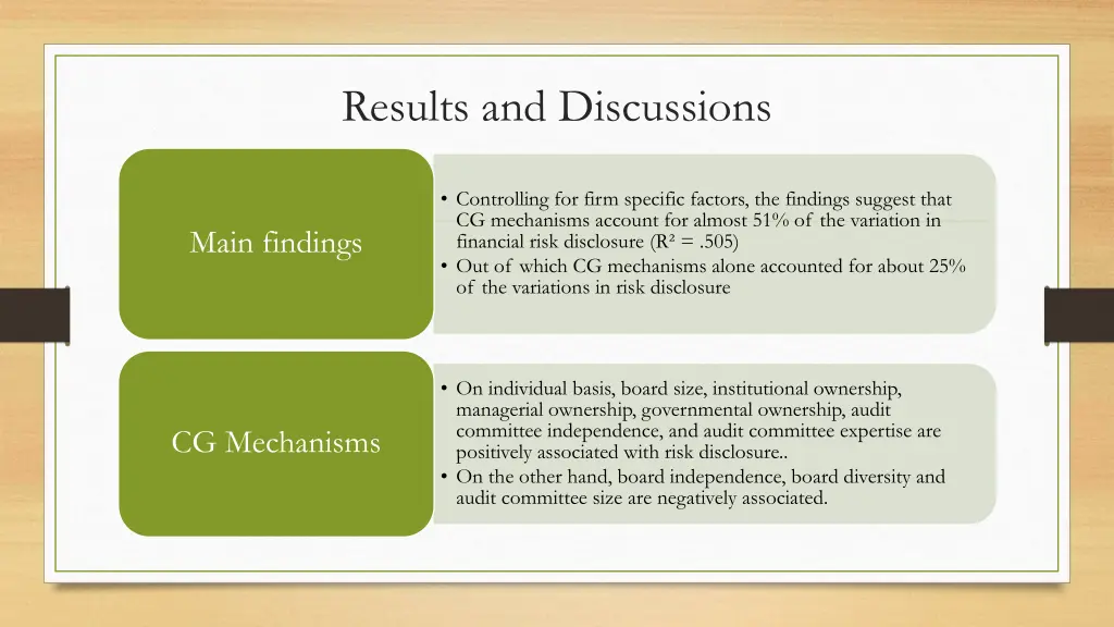 results and discussions