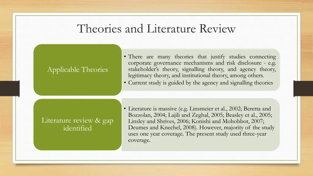 theories and literature review