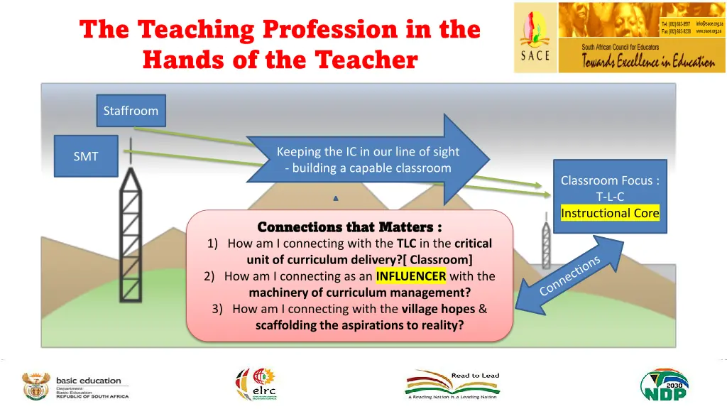 the teaching profession in the hands 3