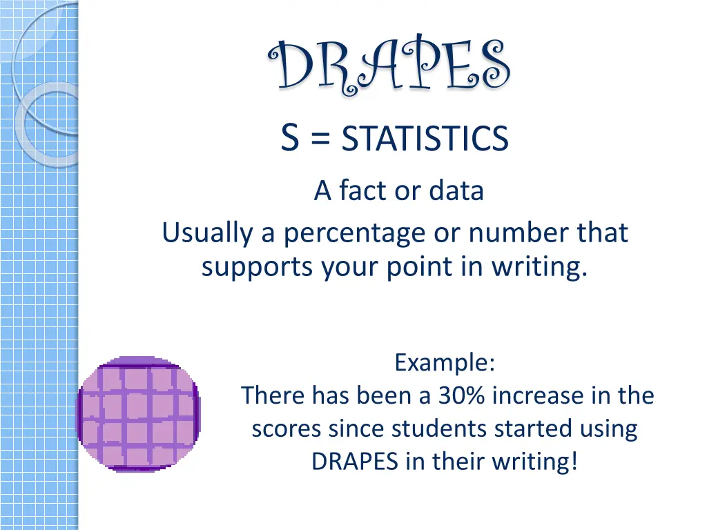 drapes s statistics a fact or data usually