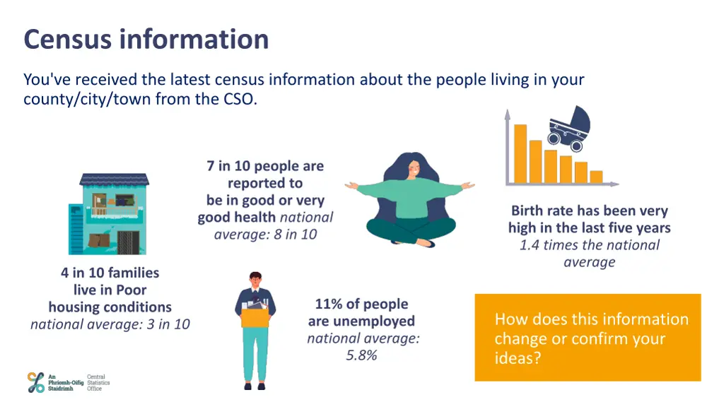 census information