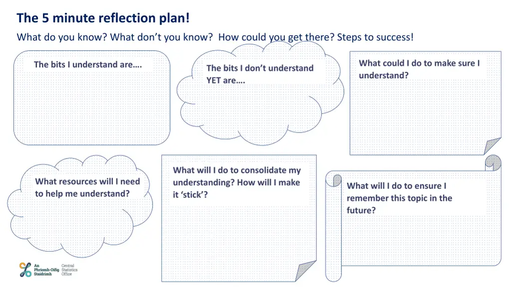 the 5 minute reflection plan