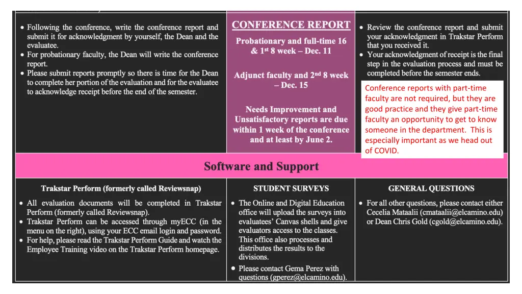 conference reports with part time faculty