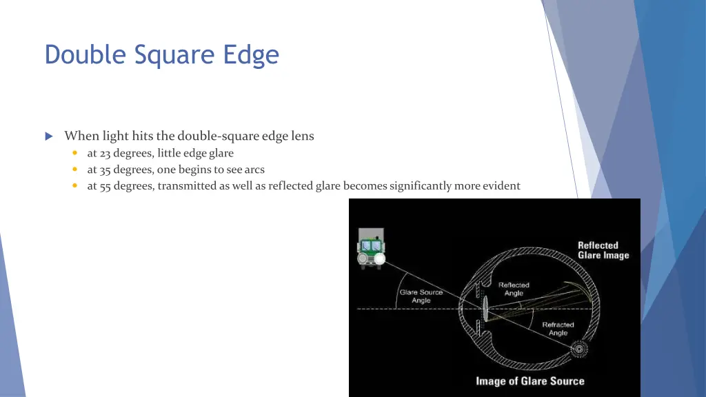 double square edge