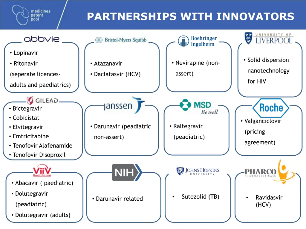 partnerships with innovators