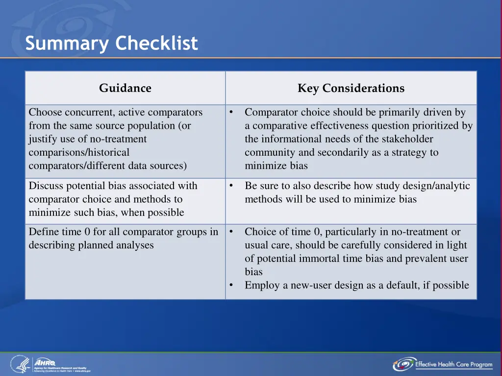 summary checklist