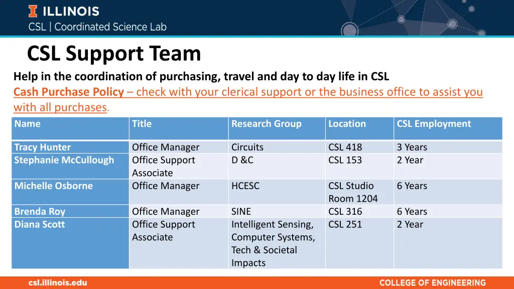 csl support team help in the coordination