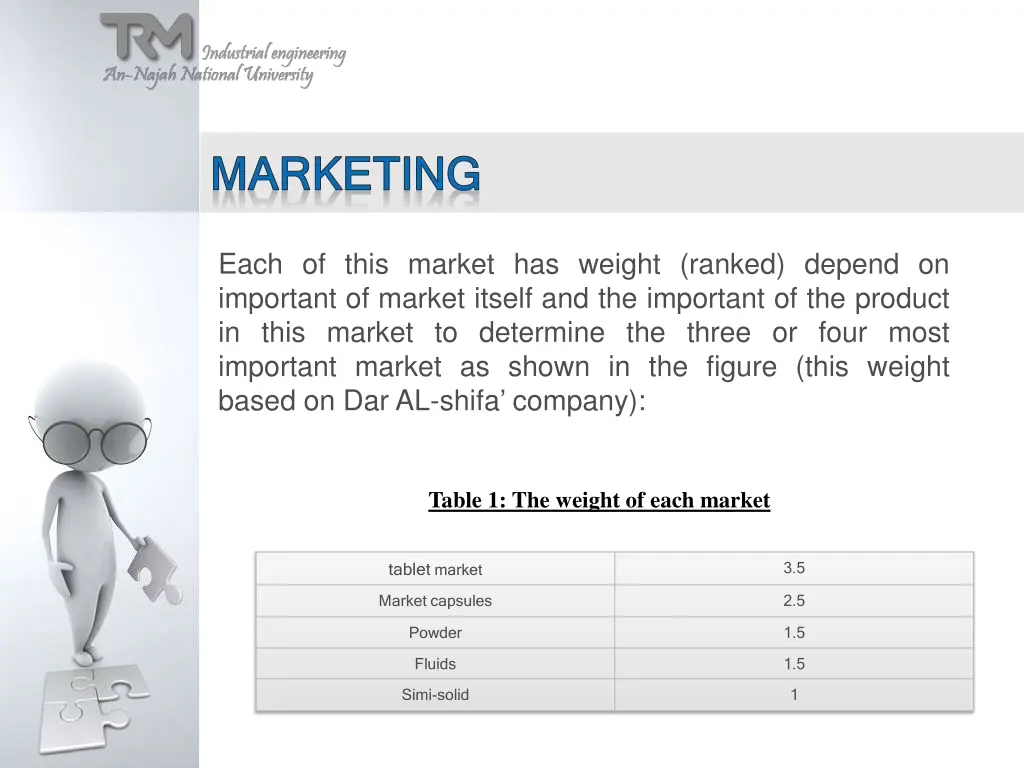 marketing marketing 1