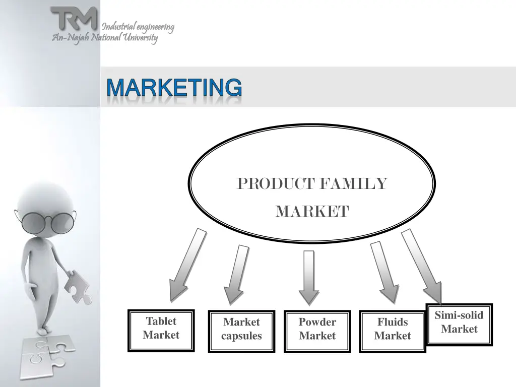 marketing marketing