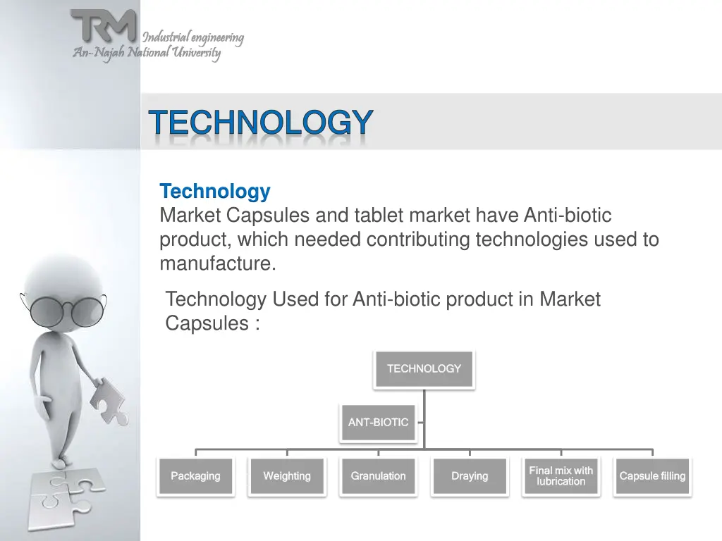 technology technology