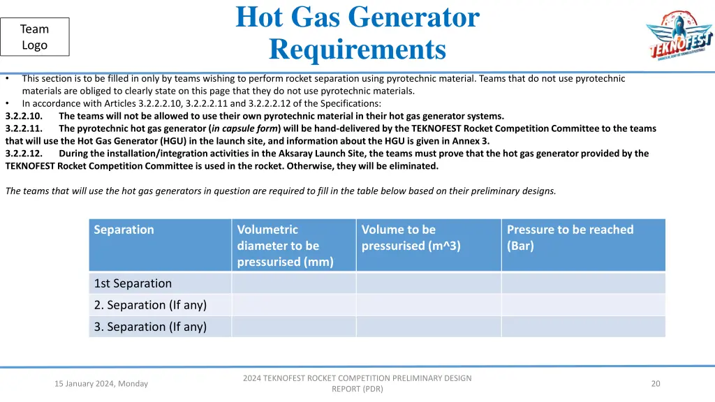 hot gas generator requirements