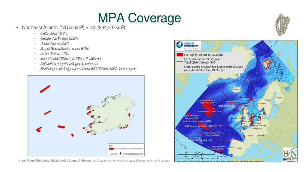 mpa coverage