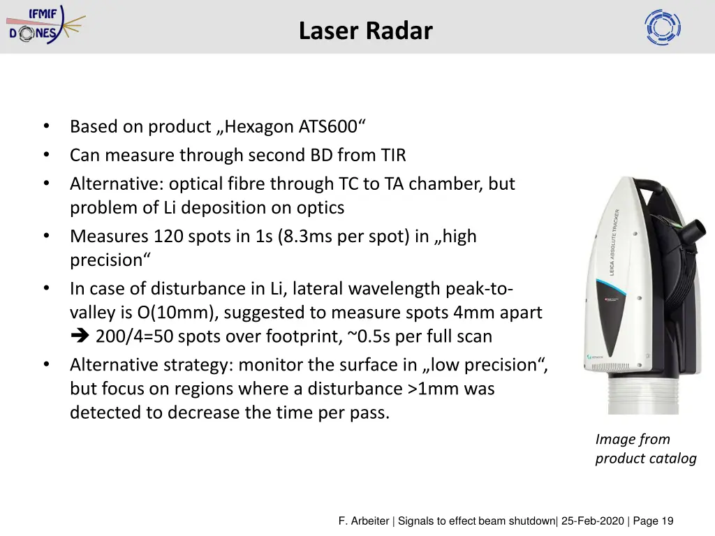 laser radar