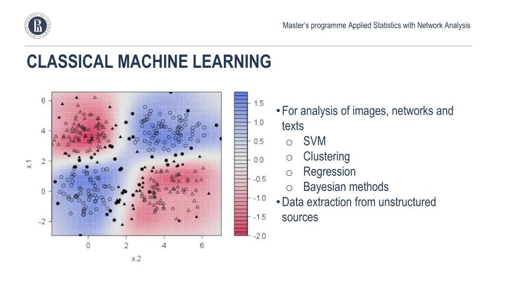 master s programme applied statistics with 31