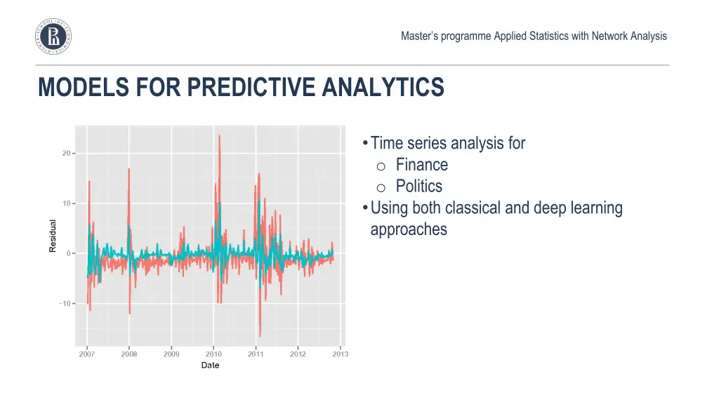 master s programme applied statistics with 32