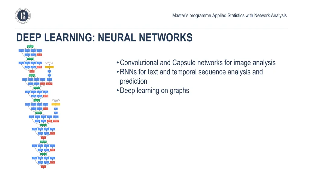 master s programme applied statistics with 33