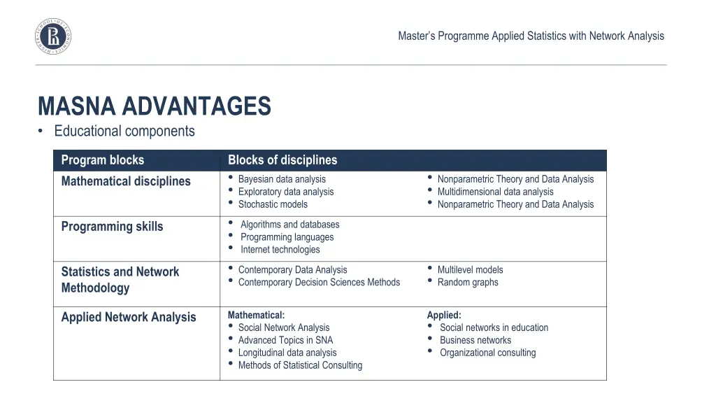 master s programme applied statistics with 9