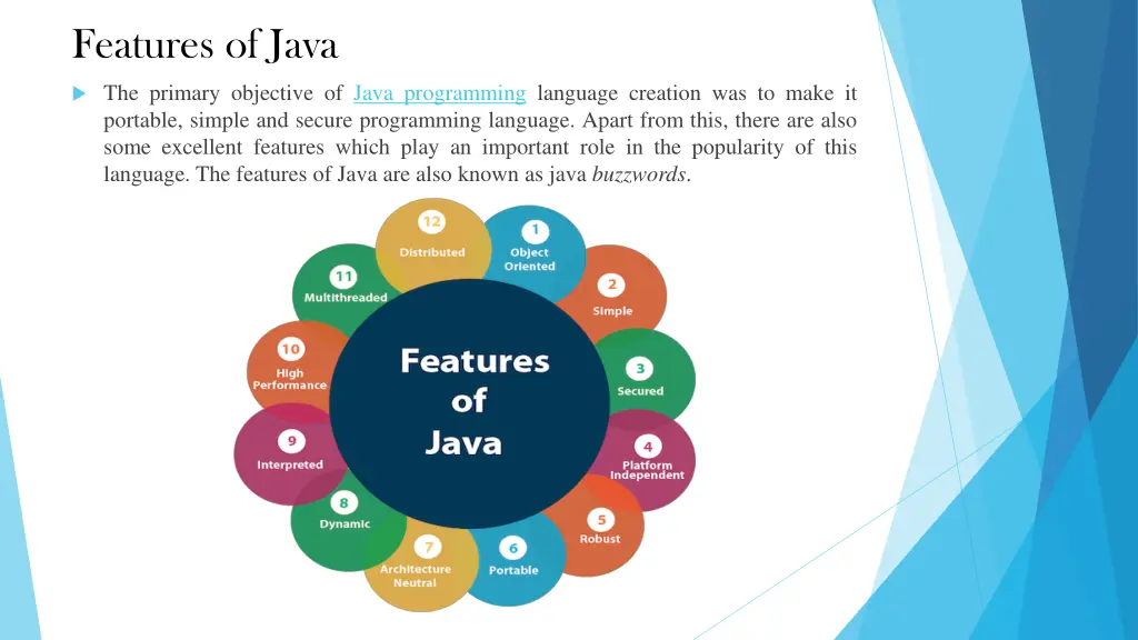 features of java