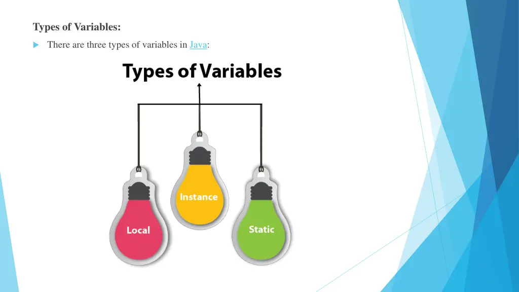 types of variables