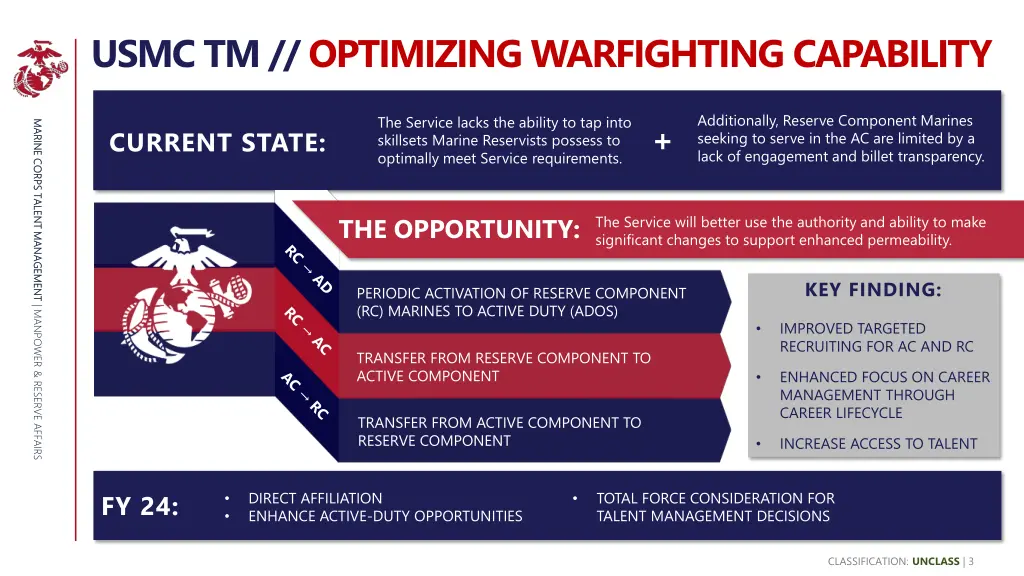 usmc tm optimizing warfighting capability