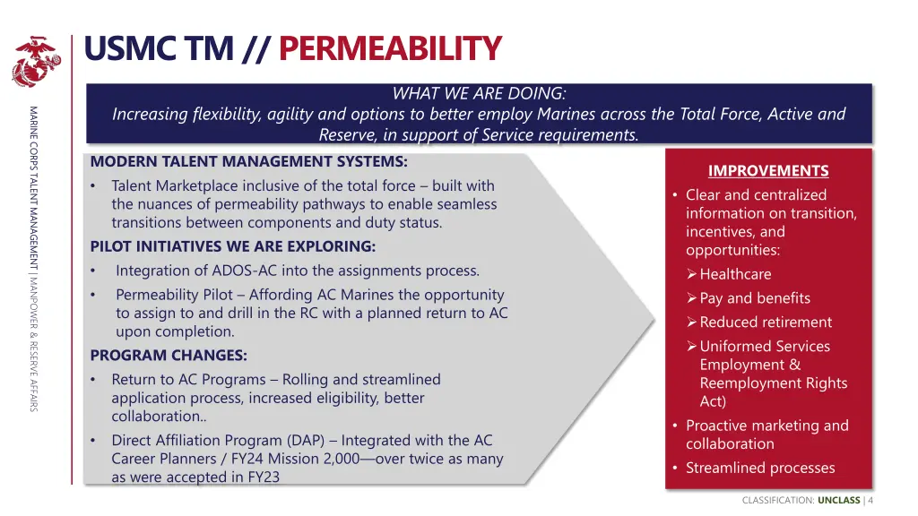 usmc tm permeability